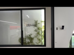 150 หน้าต่างปานราม่า